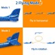 AEREO A VOLO LIBERO IN EPP