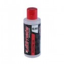 OLIO AL SILICONE PER DIFFERENZIALI 40000CST 60cc